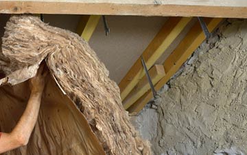 Listoft pitched roof insulation costs